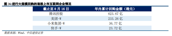 中信建投策略：从12、18年的缩量看后续市场  第29张