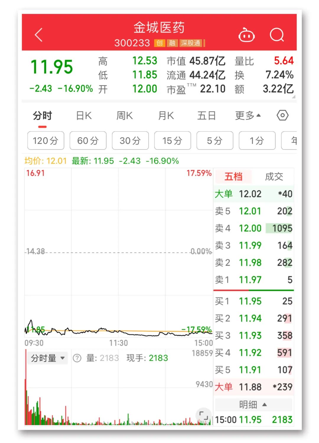 人民币，大涨！五大行股价，新高！