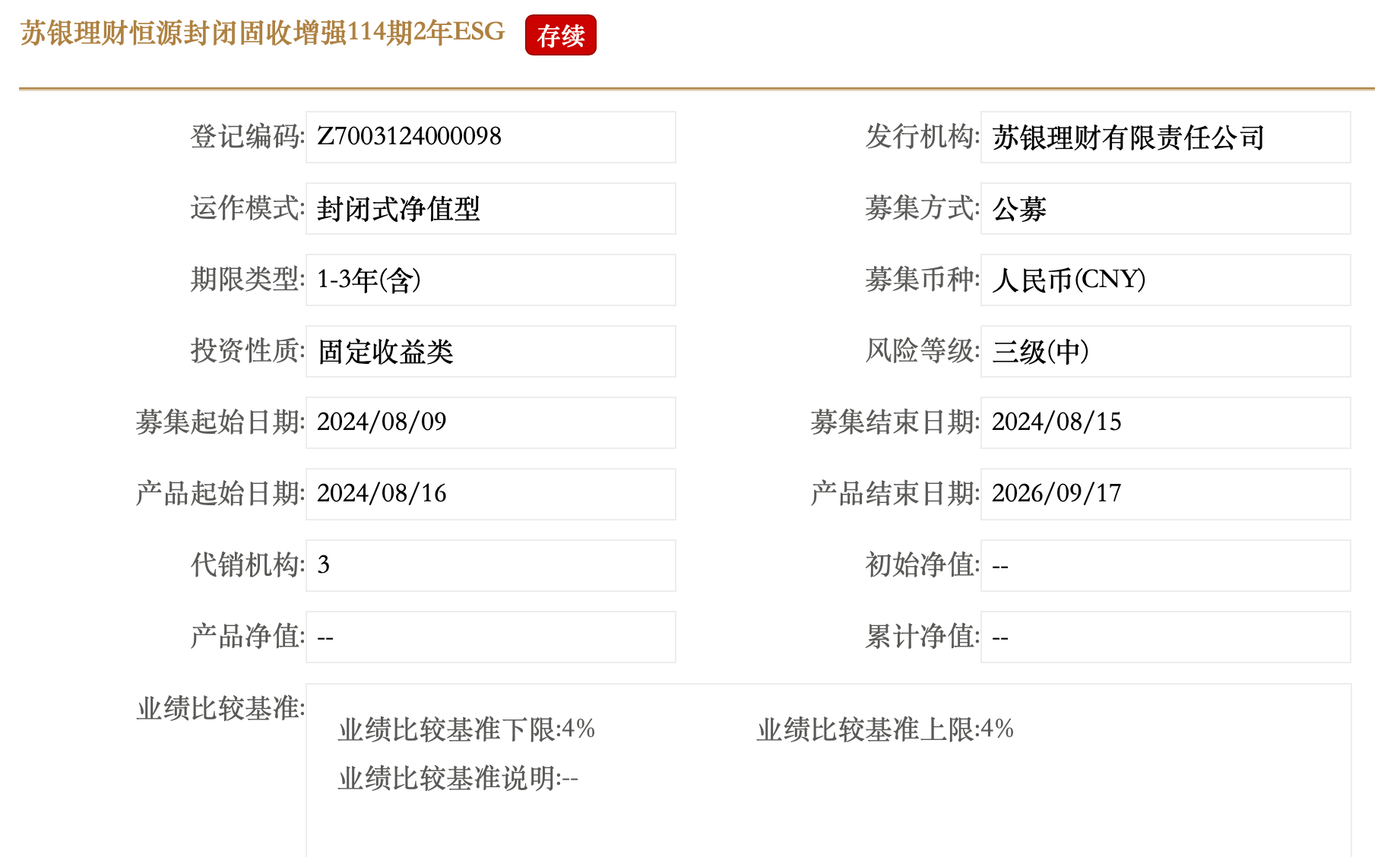 债市波动想入手新的理财产品？看清各类“业绩”很关键  第3张