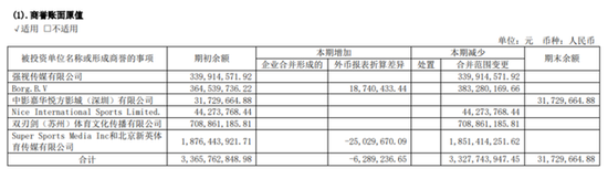 从高光到崩塌，当代明诚的「退圈」警示录  第6张