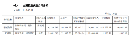 从高光到崩塌，当代明诚的「退圈」警示录