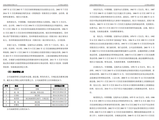 又见高管“讨薪”！东海证券新任总裁“水土不服”？