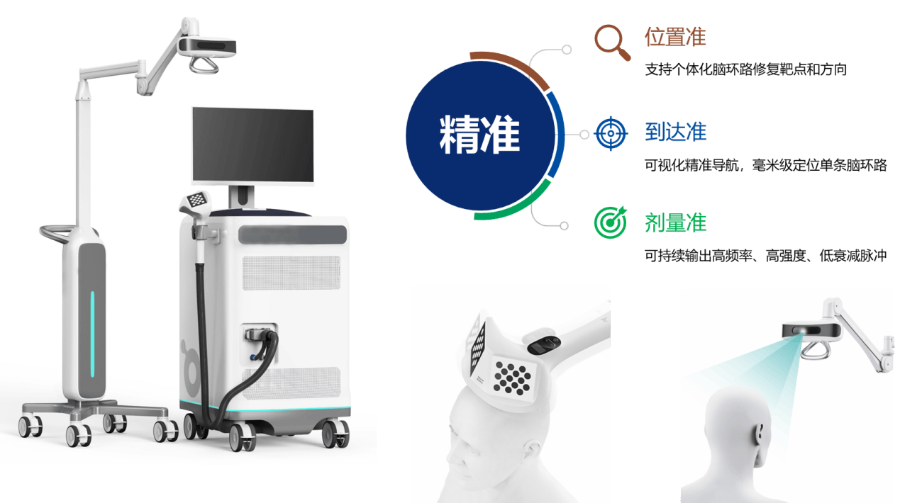 定义康复科技新理念，脑环路起搏器亮相国际康复设备展