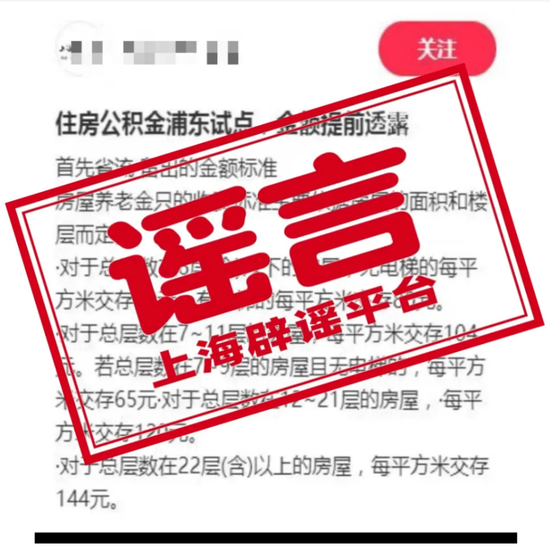 房屋养老金是另一种房地产税？ 收费标准确定了？多方辟谣！A股房屋检测概念大涨  第7张