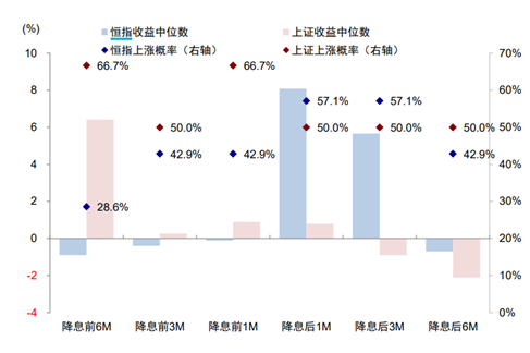 ETF日报：游戏行业估值处历史低位，AI、AR/MR等新技术持续推进和落地，关注游戏ETF  第1张