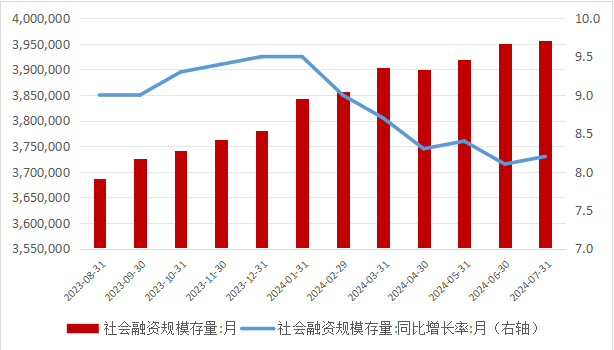 头部酒企业绩稳健，“消费之王”再掀风帆？  第3张