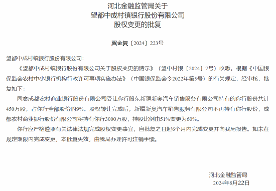 成都农商行增持旗下8家村镇银行 持股比例均由51%变更为60%