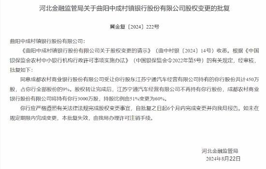 成都农商行增持旗下8家村镇银行 持股比例均由51%变更为60%  第6张