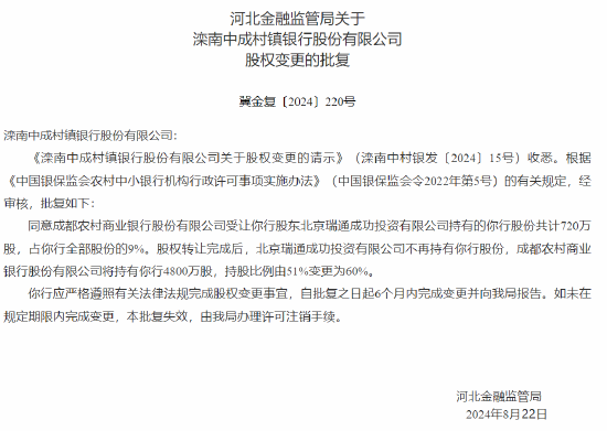 成都农商行增持旗下8家村镇银行 持股比例均由51%变更为60%