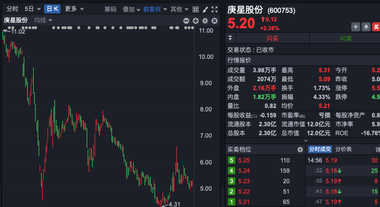 上市公司公章遗失！什么情况？93年董事长刚上任