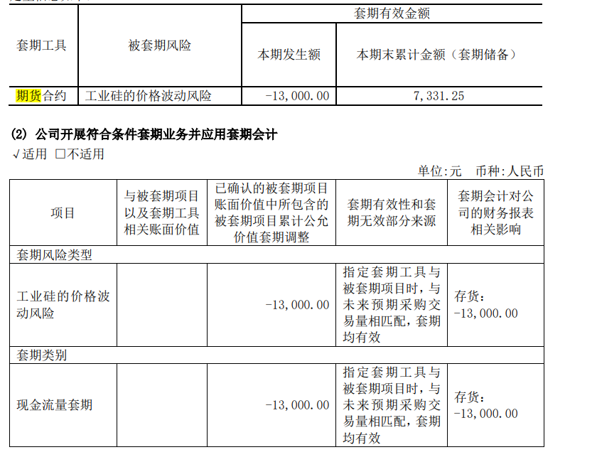 退出期货市场投身股市，秦安股份又亏了8300万