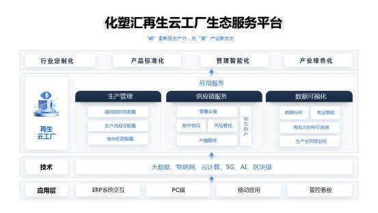 线上线下协同发力，卓尔智联2024上半年营收创新高  第3张