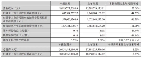 领益智造领跑果链