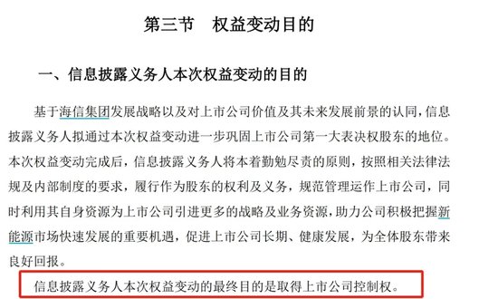 鏖战28小时！科林电气两大国资创A股最久股东大会纪录