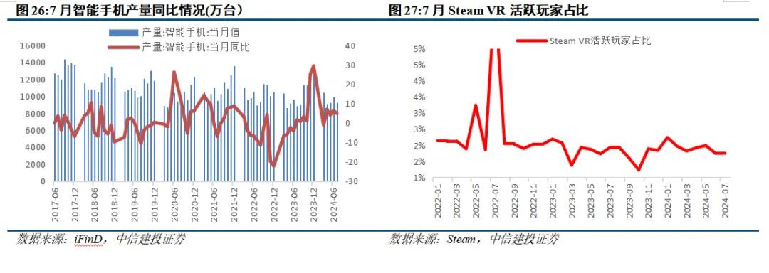 中信建投陈果：9月市场有望边际改善 伺机进攻  第23张