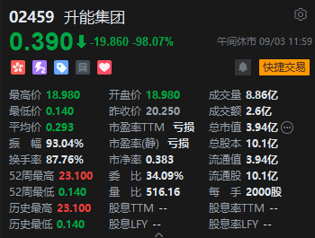 午评：港股恒指跌0.37% 恒生科指涨0.29%银行股齐挫  第6张