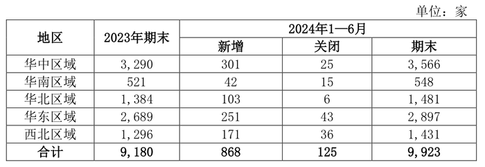 股价腰斩后三天两涨停，连锁药店老百姓怎么了？  第3张