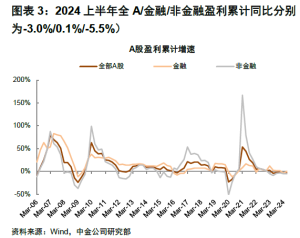 ETF日报：游戏行业目前处于估值历史低位，AI、AR/MR等新技术也在持续推进和落地，可以关注游戏ETF  第3张