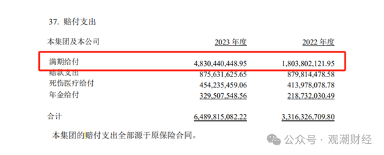 又一险企总精算师升任总经理 业绩重压之下光大永明人寿换将  第25张