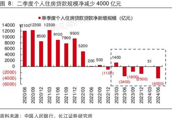 广州地区线上提前还房贷起步金额5万元？记者多地了解：各地工行提前还款执行标准有差异  第1张