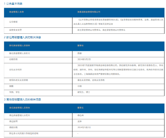 路颖出任海富通基金董事长 曾表示“我们要有格局，要站在行业发展角度看研究的中长期发展”