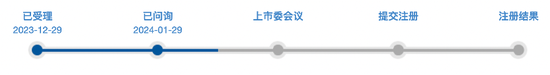 三协电机IPO前夕“突击分红”，实控人到手1200万，再补流1200万！  第3张