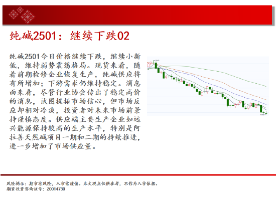 中天期货:豆粕冲高回落 橡胶短线继续下行  第10张