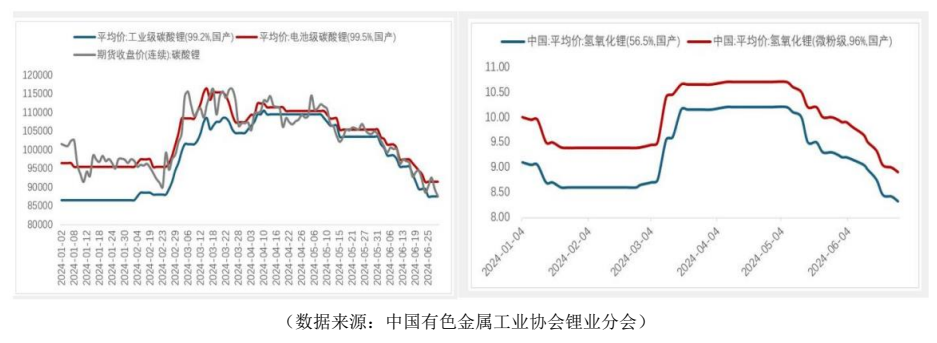 宁德时代，大动作！  第2张