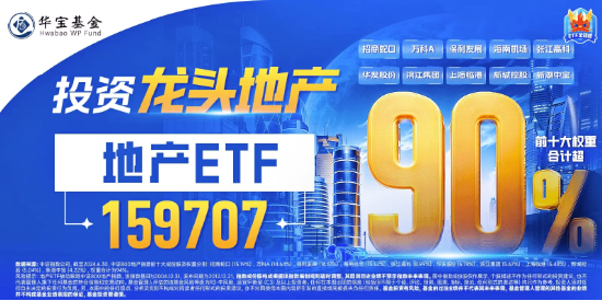 地产ETF（159707）冲高上涨逾1%，滨江集团、招商蛇口、万科A均涨超2%，机构：当前或布局地产的良好时机  第3张