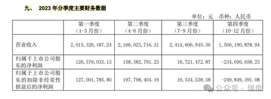 亿晶光电多事之秋，老板古汉宁股权全被冻结了  第1张