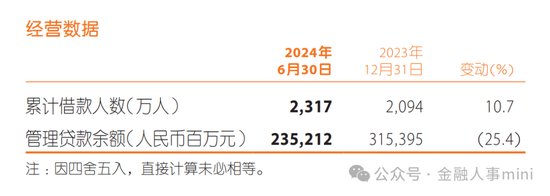 平安科技、平安金服合并 原平安科技董事长黄宇翔已加盟星展银行  第5张