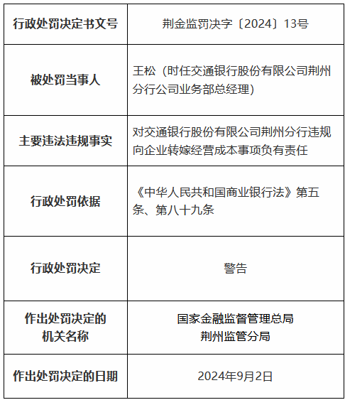 交通银行荆州分行被罚60万元：违规向企业转嫁经营成本 贷后管理不尽职导致个人消费贷款资金流入限制性领域  第3张