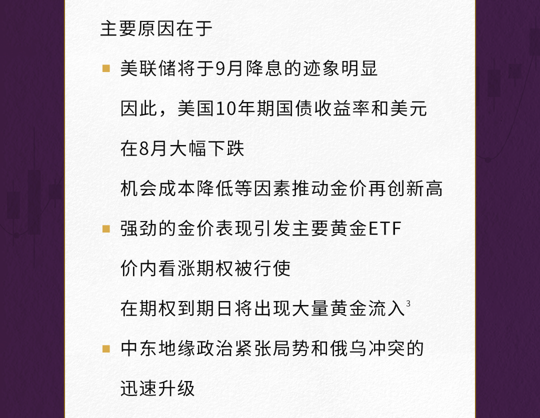 世界黄金协会：8月全球实物黄金ETF流入21亿美元 连续第四个月实现流入