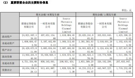 中信证券解禁9.31亿股，市值177亿！财通证券黄伟建到龄退休，海通资管女将路颖出任海富通基金掌门  第46张