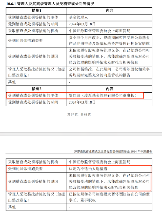 淳厚时代优选A成立以来回报为负34.58% 二季度加仓贵州茅台、青岛啤酒  第1张