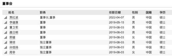 淳厚时代优选A成立以来回报为负34.58% 二季度加仓贵州茅台、青岛啤酒  第2张