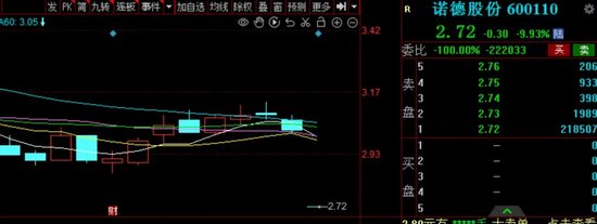 30万投资者“踩雷”！满足条件者或可索赔