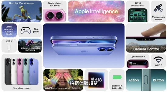 苹果iPhone 16官宣发布，售价799美元起  第1张