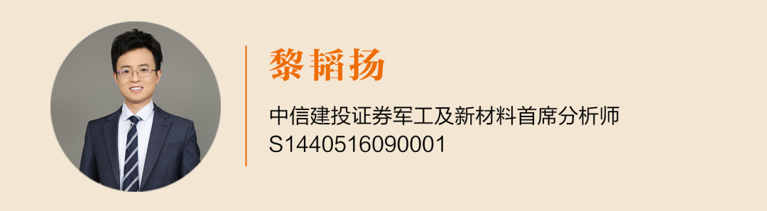 中信建投｜高端制造团队本周核心推荐  第7张