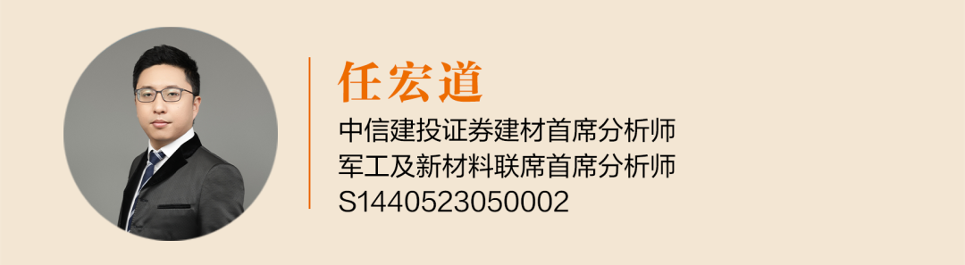 中信建投｜高端制造团队本周核心推荐  第9张