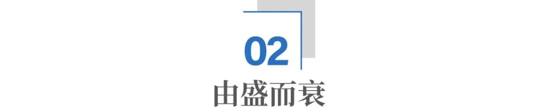 短短3年市值跌96%：中国“电驴界爱马仕”，为何掉队了？  第6张