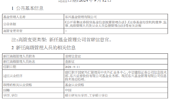 东兴基金上半年净利润2168万元 新任查新征为首席信息官  第1张