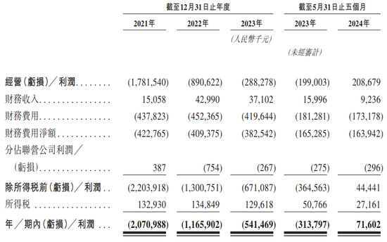 快递柜跑出IPO，丰巢“闯关”港交所上市  第8张