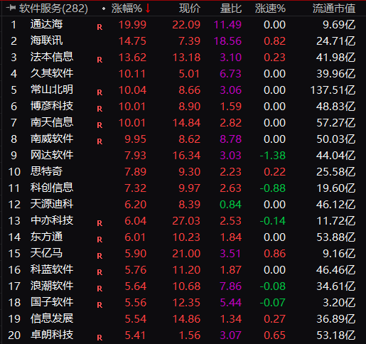 茅台突发！22个月新低  第3张