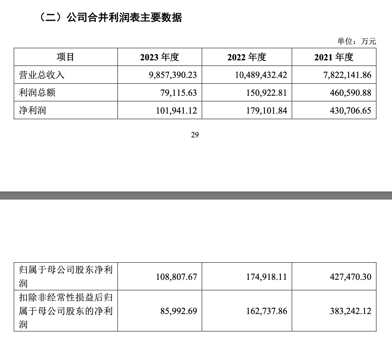 歌尔股份拟分拆子公司歌尔微港股上市 上半年曾终止创业板上市