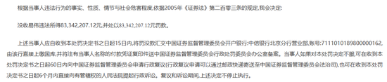 震动A股！他“栽了”，被证监会罚没近1.67亿！操纵手法曝光  第4张