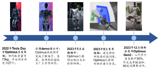 源达关于力传感器专题研究：建议关注东华测试、柯力传感等