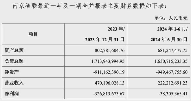 被百度起诉，“四维图新之子”却获滴滴、腾讯、蔚来投资要IPO？