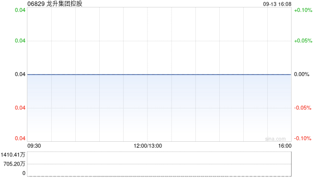 龙升集团控股拟进行股份合并及发行供股