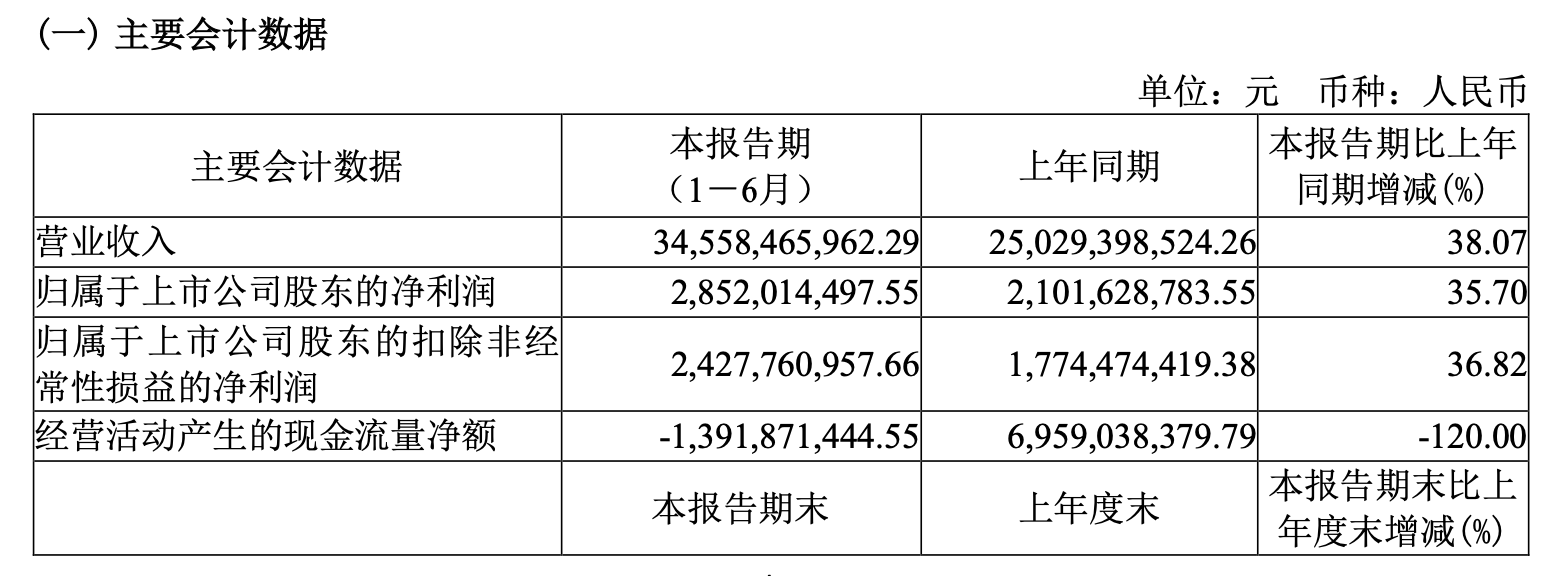 传音控股财务总监解除留置措施 肖永辉现已能正常履职  第3张